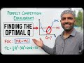perfect competition in economics | concept and numerical example | firm's equilibrium