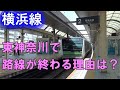 横浜線が横浜駅まで行かないのはこのような理由があります