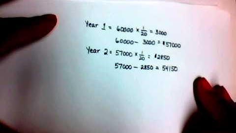 MATH 2113 Sample Writing Assignment 2