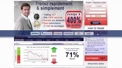 PayPal Binary Options Trading Brokers i.e. GOptions, Plus500, 24Option, Banc de Binary
