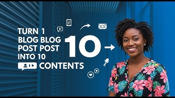 “How to Turn 1 Post into 10 Contents | Content Repurposing Strategy for YouTube, Social Media & More
