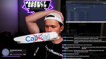 The Best Call Tracking Software for Agencies