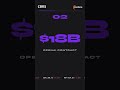 ⚡ Why OpenAI bet $20B+ on Nvidia's weakness.