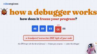 How a debugger works: the trap instruction behind every breakpoint