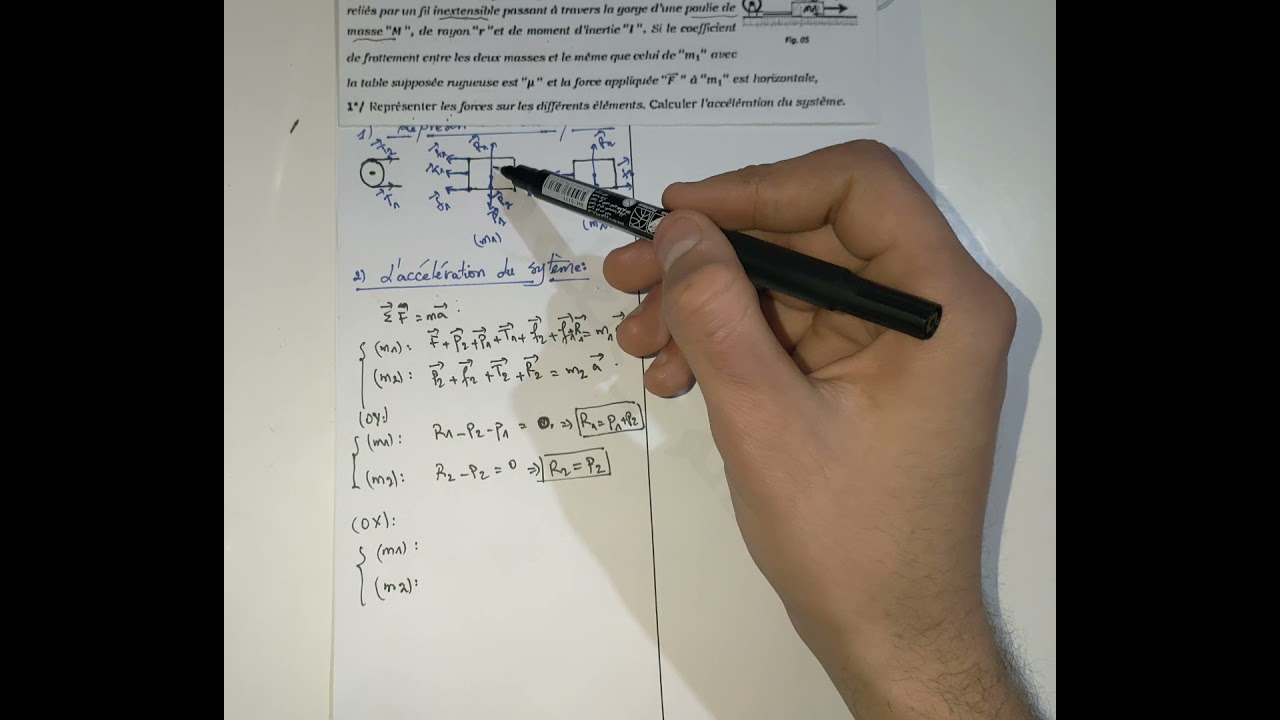 17 . Physique 1: Exercice Top sur la dynamique du point matériel . بالدارجة