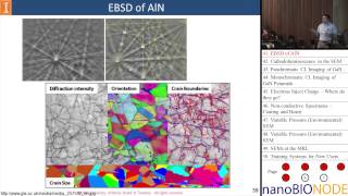 An Introduction to Scanning Electron Microscopy and Focused Ion Beam (Matthew Bresin)