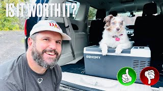 EUHOMY 12V Refrigerator Review – Is it the Best Mini Portable Fridge & Freezer for Your Car?
