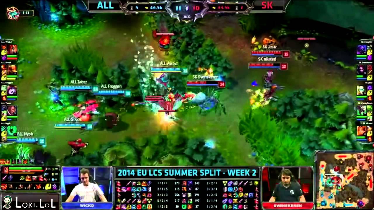 top movies on netflix [2014 Summer] MVP Spotlight EU LCS Week 2 - Shook