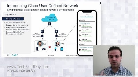 Cisco User Defined Networks: Enabling Personal Network Experience