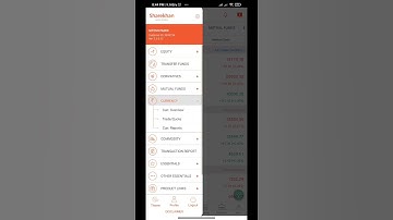 Future&Options | How To Use Sharekhan App For Activation Process #stockmarket #sharekhan #finance
