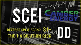 $CEI - Reverse split and dilution risk - Stock Due Diligence & Technical analysis  -  (16th Update)