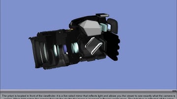 Interactive 3D Camera