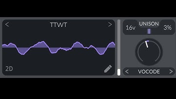 Multi language text-to-wavetable