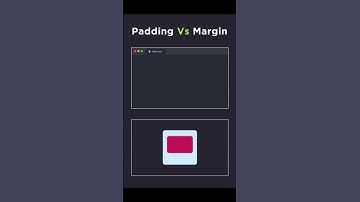 Understanding the Difference Between Padding and Margin in CSS 🔲💻🎨✨📏📐
