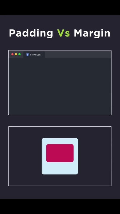 Understanding the Difference Between Padding and Margin in CSS 🔲💻🎨 📏📐 ...