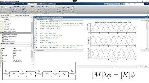 Spring Mass System Modal Response in MATLAB