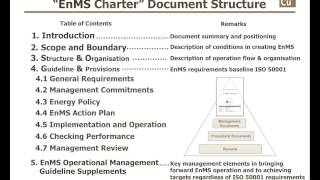 Energy Management Foundation Training - Module 20