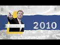 75 years of Germany‘s membership at the Council of Europe