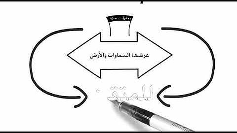 سوره مبارکه ال عمران آیه ۱۳۳ و ۱۳۴