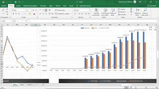 Isis De Quálitas Una De Las Mejores Empresas Mexicanas Cotizadas En Bolsa