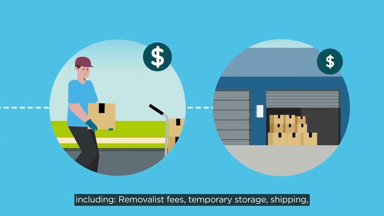 Relocation Benefits Explained | How Paywise Can Help You Save When Moving for Work
