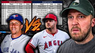 MLB All Star Voting is Officially BROKEN..