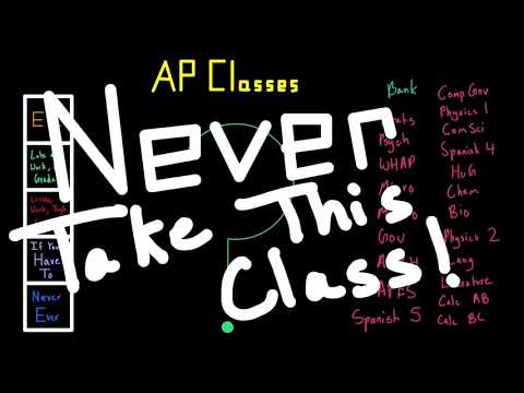 AP Classes RANKED *DO NOT Take this Class* 2022