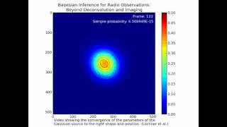 Bayesian Inference for Radio Observations (BIRO)