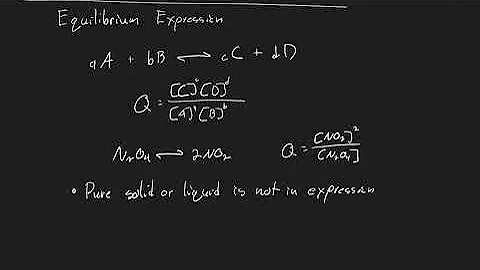 Equilibrium 3 - Mass Action Expression and Concerns