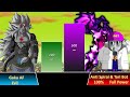 Goku AF Vs Tori Bot & Anti Spiral Power Level