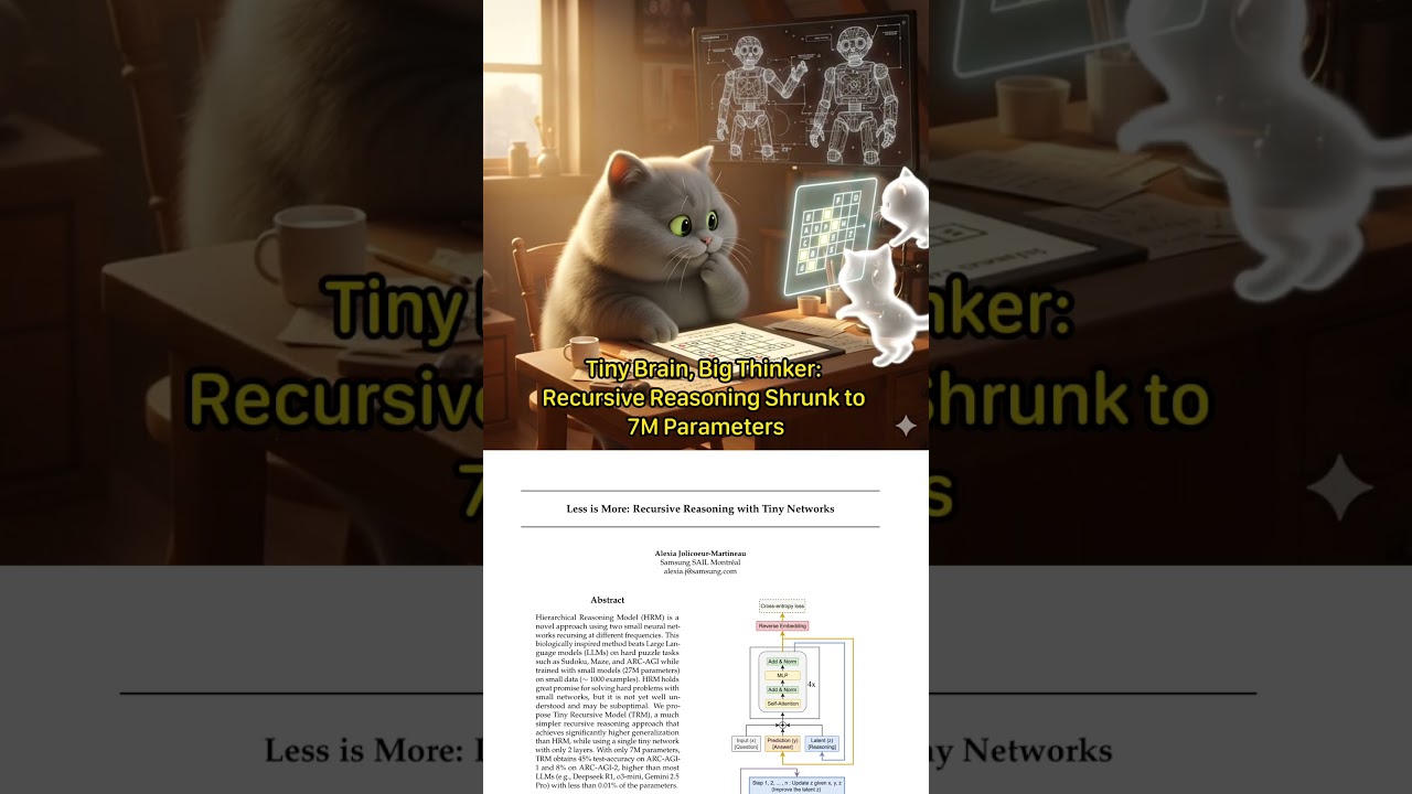 Tiny Brain, Big Thinker: Recursive Reasoning Shrunk to 7M Parameters