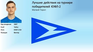 Лучшие действия на турнире победителей ЮФЛ-2 | Матвей Тороп