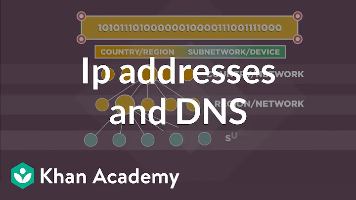 IP addresses and DNS | Internet 101 | Computer Science | Khan Academy