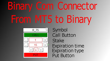 Connector from MT5 To Binary Com