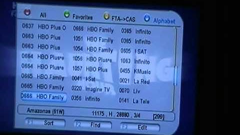 My Captive Works CW 700s FTA Setup