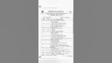 MP board exam 2023 || 12th board time table 2022-23