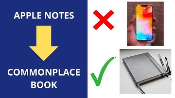 🔥 From Digital Chaos to Paper Clarity 🪷: My Journey to a Commonplace Notebook System