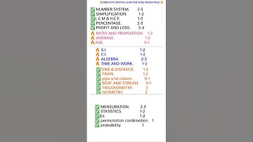 RRB NTPC MATH CHAPTER WISE WEIGHTAGE #ntpc