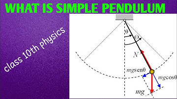 Simple pendulum class 10th physics chapter 1|| what is simple pendulum