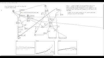 Some kind of Blues improv in Pure Data - SSMD 2018 (2nd project)