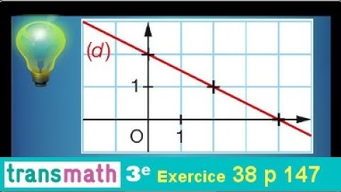 fonction affine • Savoir trouver son expression f(x)=ax+b à l