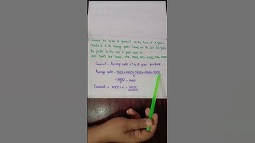 Average Profit Method#goodwill