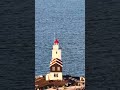 #drone #flights #hoorn #vuurtoren #het #paard #marken #mavic #4pro #zoom #functie