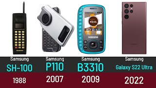 Evolution of Samsung phones. Эволюция телефонов 1988-2022
