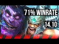 Dr mundo vs tryndamere top  71 winrate  euw master  1410