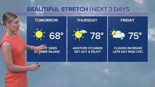 Cleveland weather: A Couple Beautiful Days Ahead for Northeast Ohio