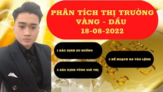 Phân tích - Lập chiến lược giao dịch thị trường Vàng Dầu DXY 18-08-2022