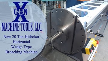 New 20 Ton Hidrokar Wedge Type Horizontal Broaching Machine, mdl #HKB-20