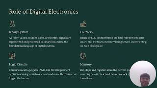 Digital Queue Management System