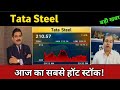 Tata Steel Share Latest News 🔴 Tata Steel Share Today Update, Market Trends and Fundamental Analysis